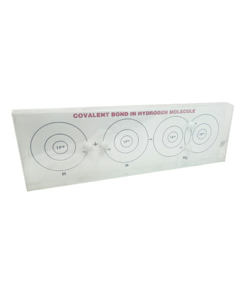 Covalent Bond In Hydrogen Molecule